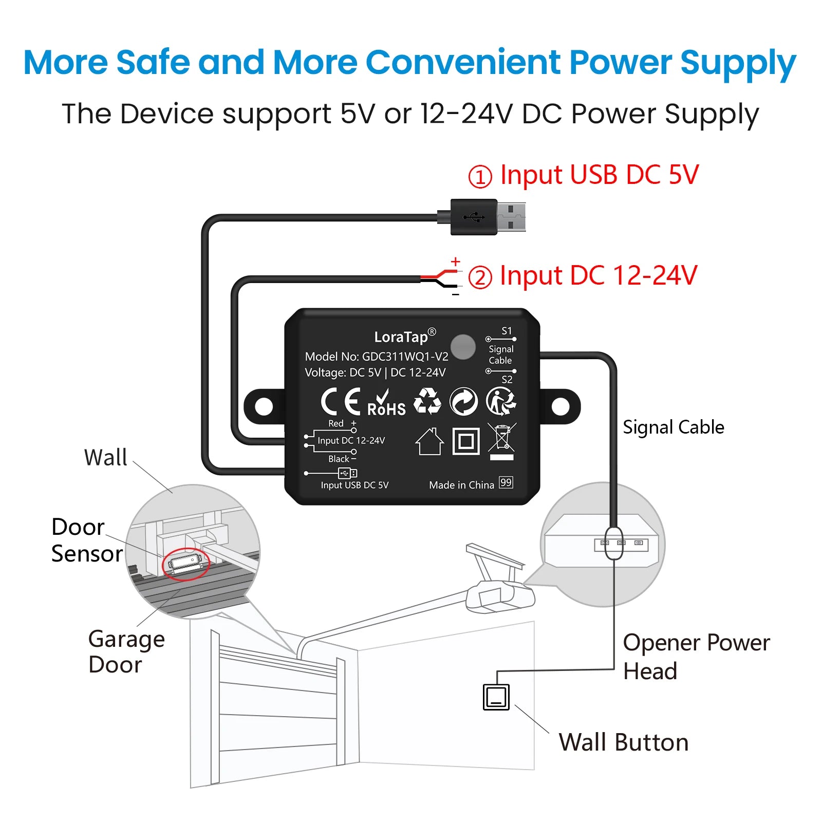 LoraTap smart garage door opener wiring diagram and installation schematic for retrofitting - NSD SMART