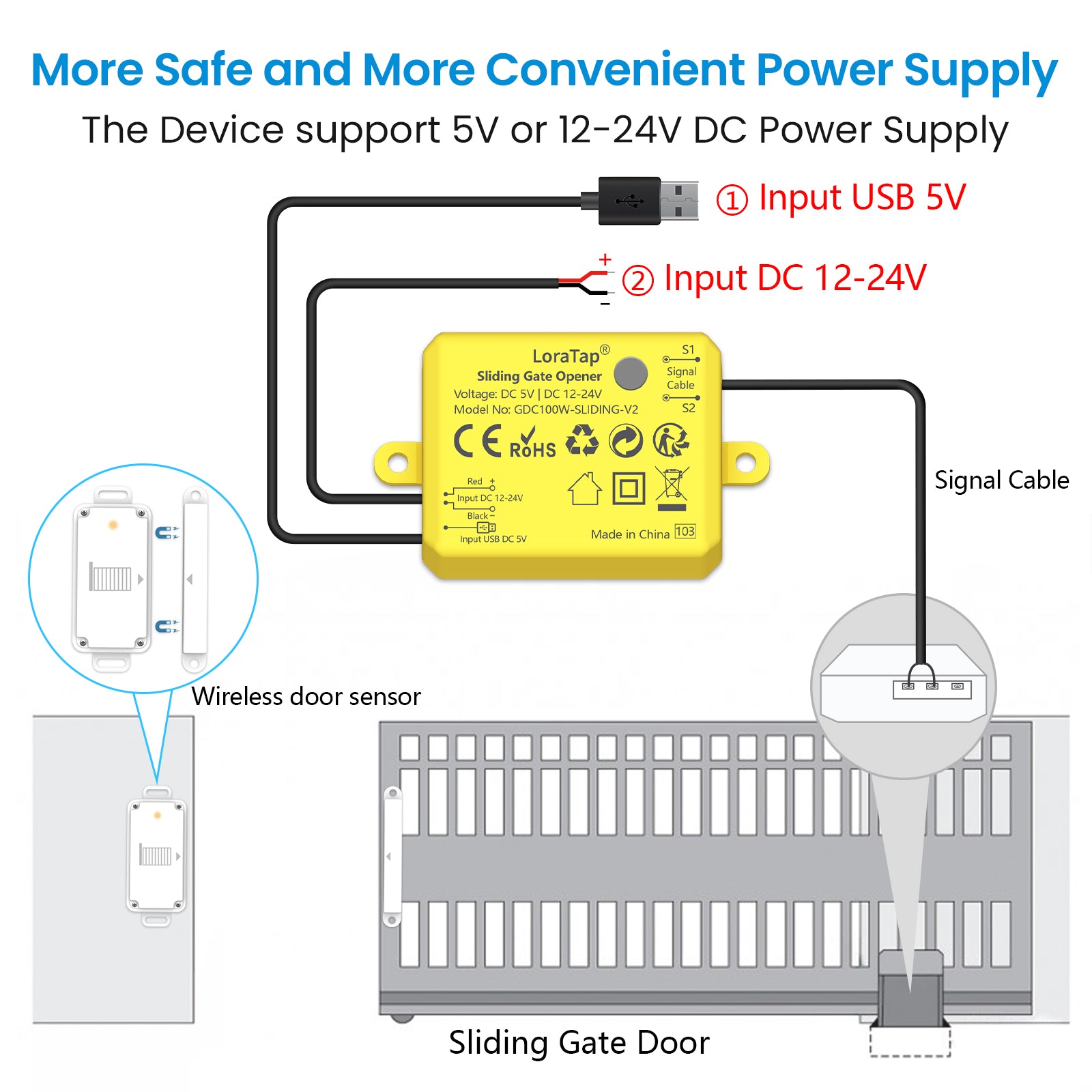 LoraTap WiFi sliding gate opener wiring diagram and motor controller circuit schematic - NSD SMART